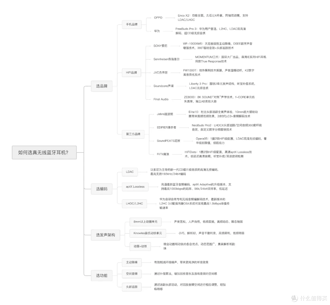 笔下文学txt全集下载，探索文学的便捷途径