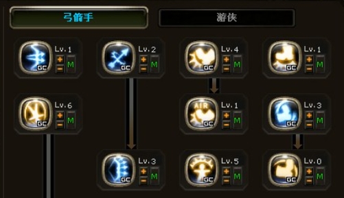 龙之谷模拟加点龙之谷游戏角色模拟加点策略解析-第1张图片