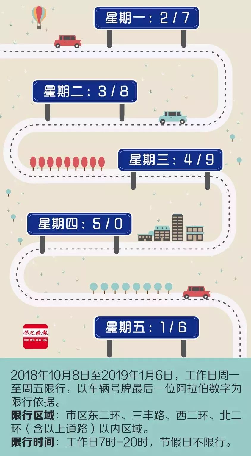 公交车上的六人轮换之旅-第3张图片