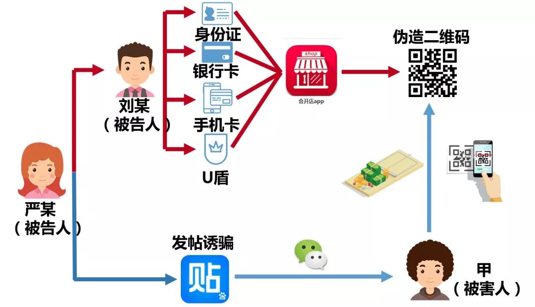 警惕网络陷阱，关于国产一卡2卡三卡4卡免费网站的深度解析