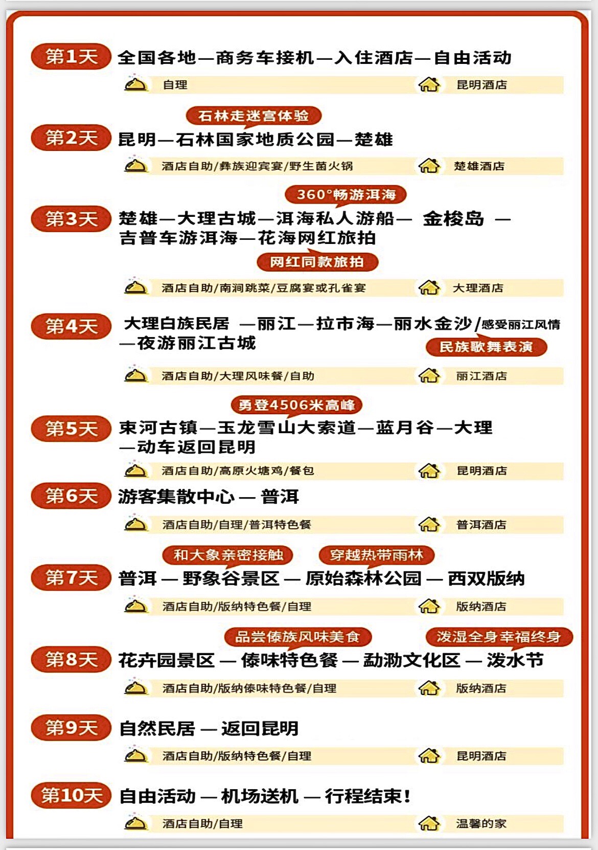 亚洲精品卡一卡2卡3卡4卡探索亚洲精品卡系列，一卡至四卡的魅力之旅-第3张图片