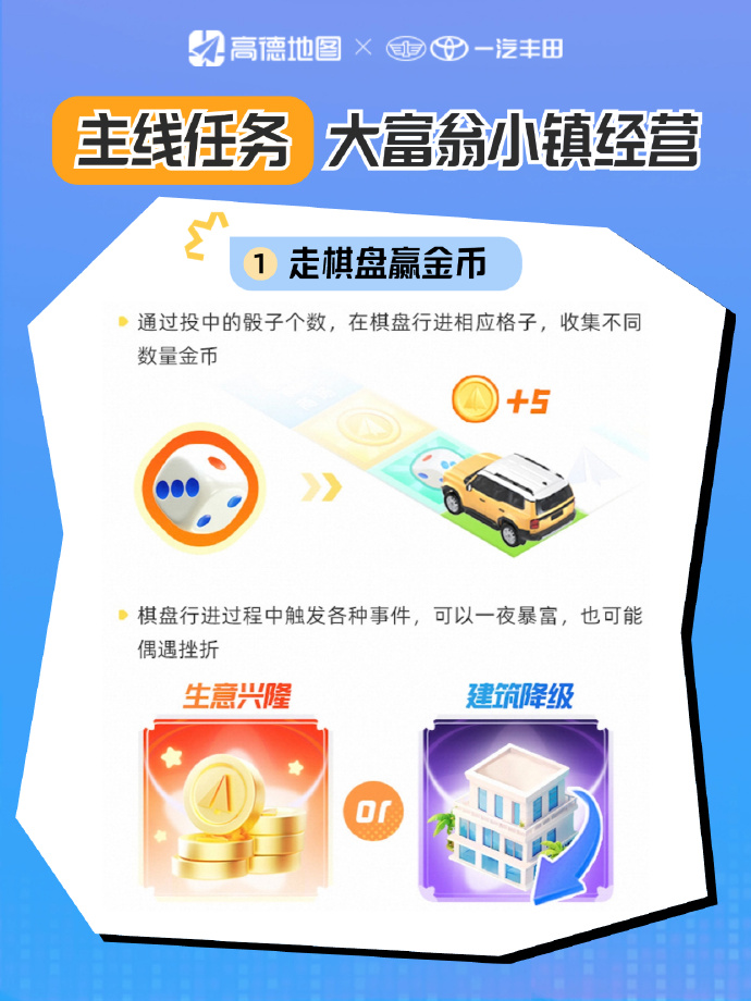 大富翁4秘籍，掌握游戏攻略，成为财富大亨-第2张图片
