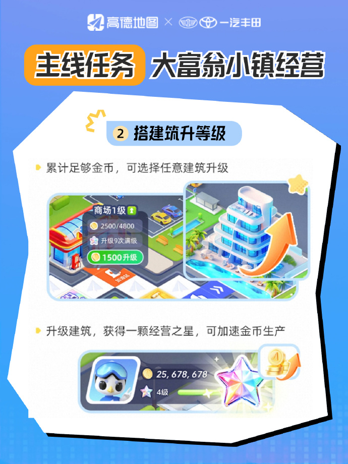 大富翁4秘籍，掌握游戏攻略，成为财富大亨