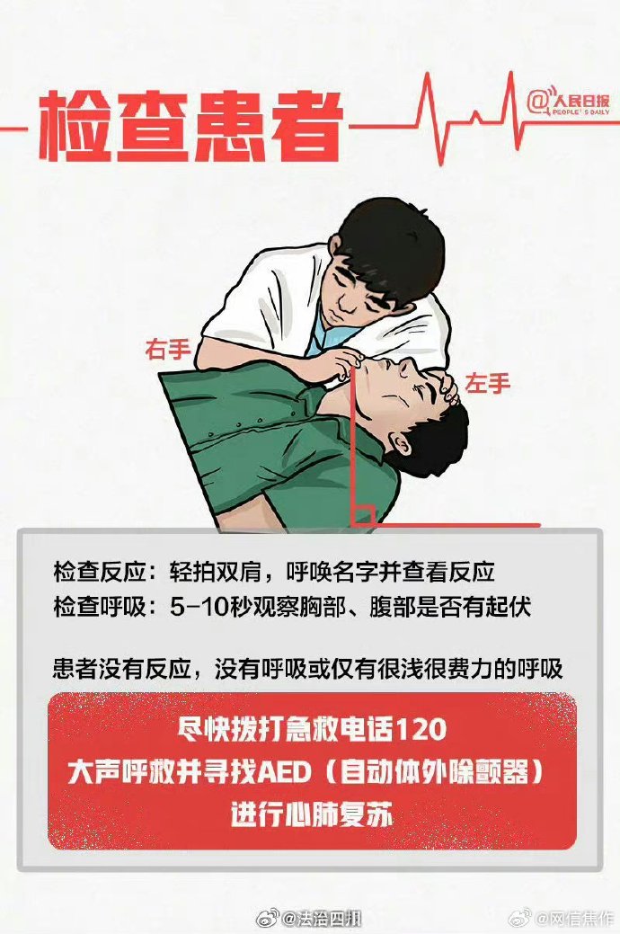6t6h心脏骤停探索6T6的奥秘-第1张图片