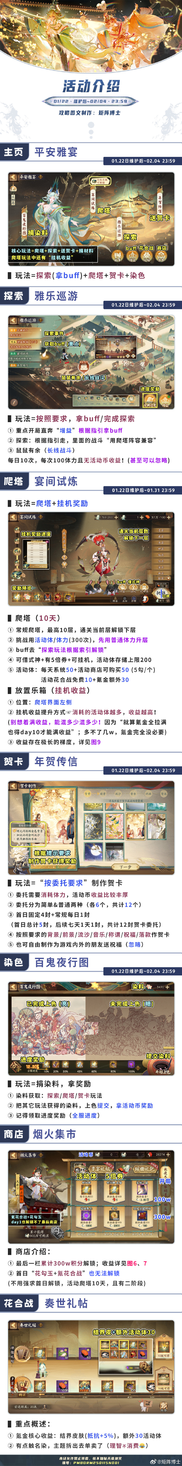 熊猫酒仙攻略大全熊猫酒仙攻略，解锁游戏中的熊猫酒仙角色与策略-第3张图片