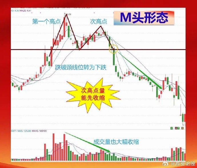 中文在线4月24日快速上涨中文在线股票4月24日快速上涨分析-第3张图片