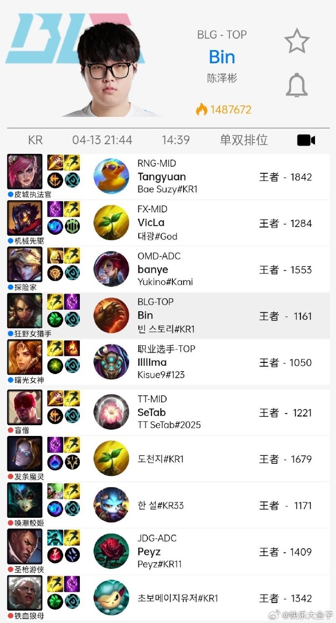 LOL豹女技能介绍探索LOL豹女AD的独特魅力