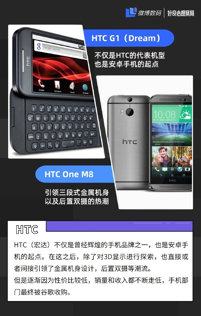 155开头的手机号是哪里的号码关于数字155的探索与解读-第2张图片
