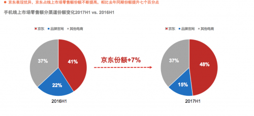爱情岛独家提供实用网址京东淘宝爱情岛上的实用购物指南，独家推荐京东淘宝优质网址