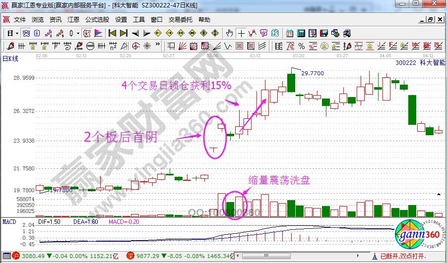战法连招教学深入解析战法连招