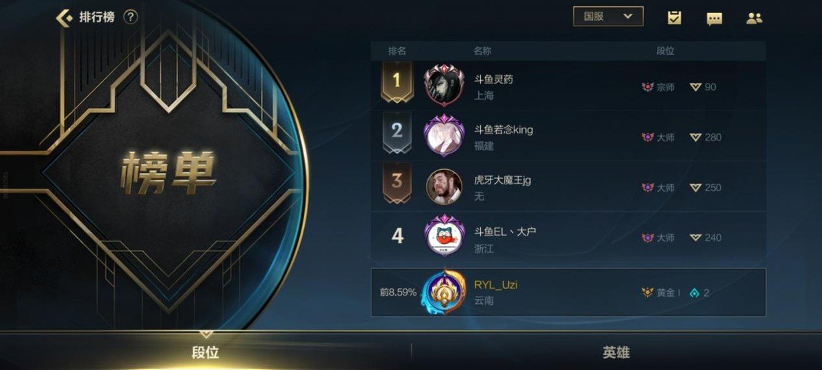 LOL手游首个王者，荣耀之路的传奇故事-第2张图片
