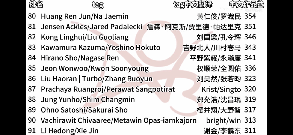 ao3官网入口 乐游网AO3官网入口，探索与理解一个独特的在线文化空间-第2张图片