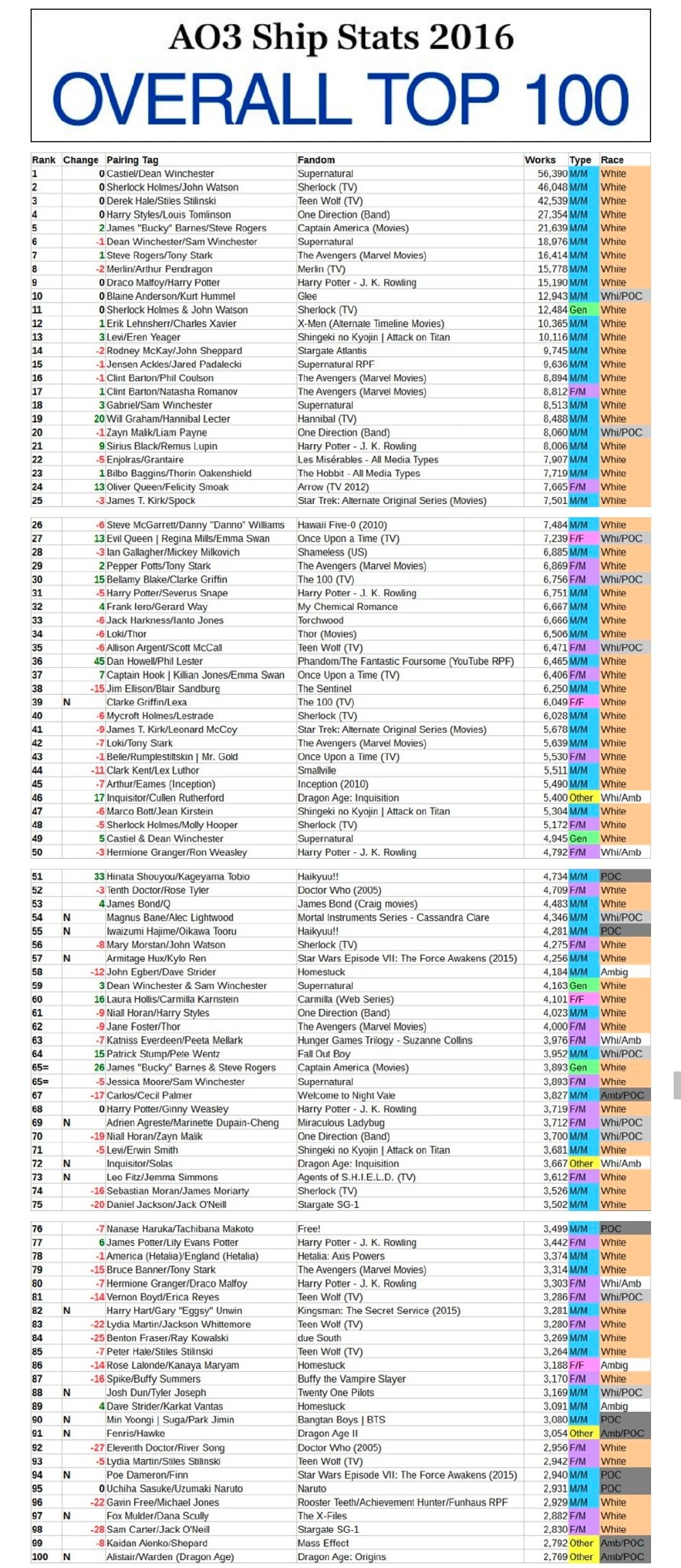 ao3官方网站入口探索AO3的魅力，官方网站入口及使用指南-第3张图片