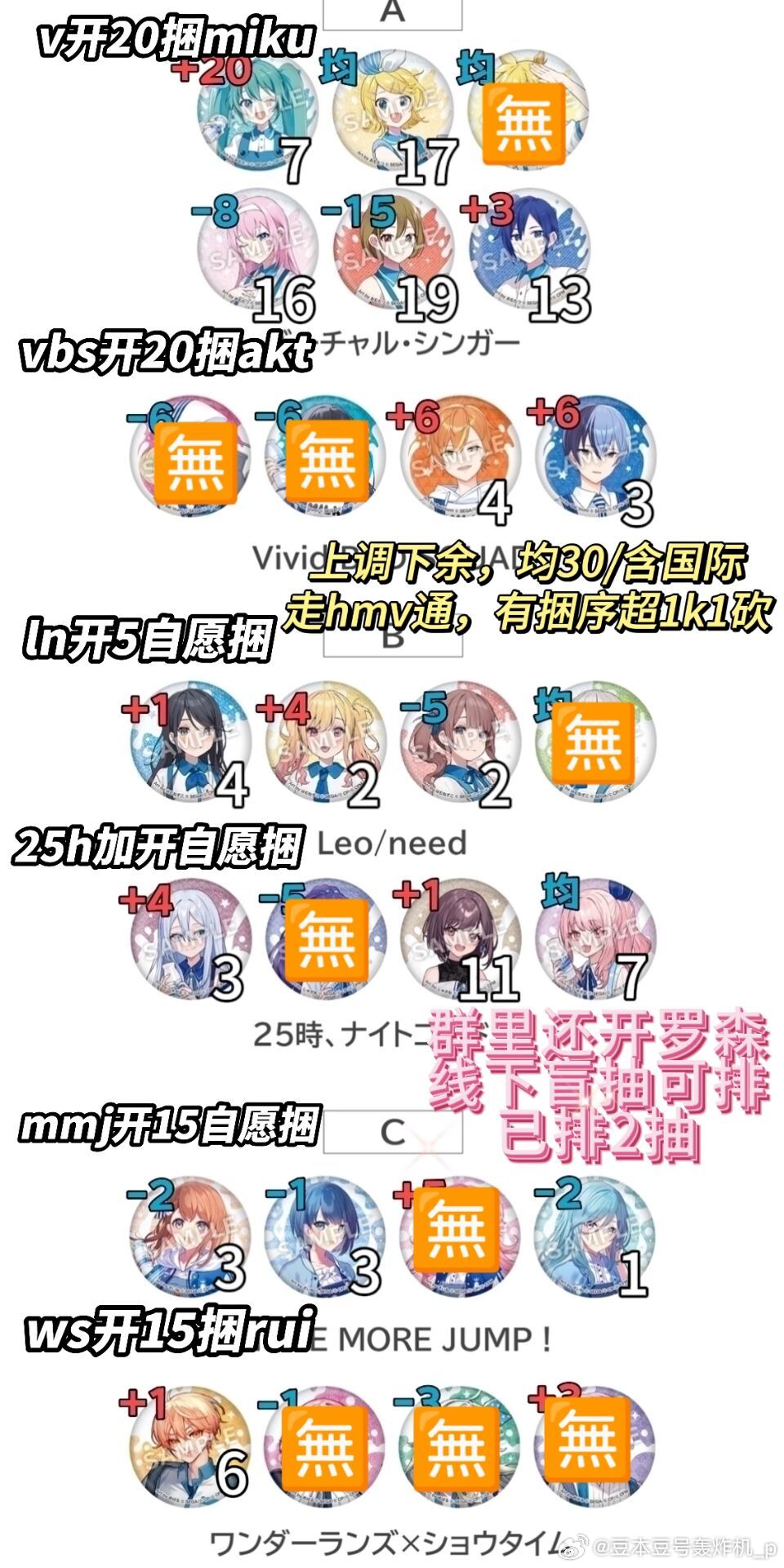 沢口有希沢口有希，璀璨的演艺之星