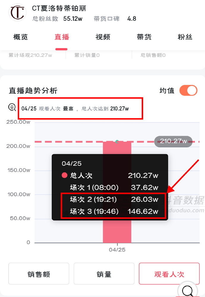大尺寸度的直播软件有哪些大尺寸度直播软件概览