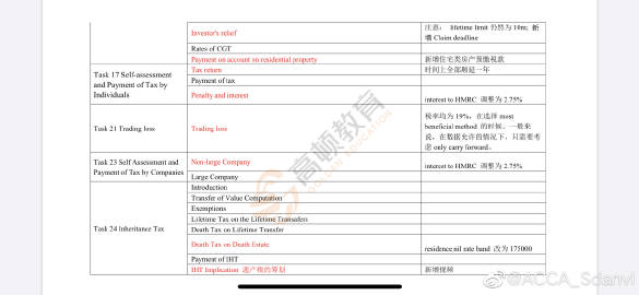 acca少女Sdanvi大学课程设置ACCA少女在SDANVI大学的成长之旅-第1张图片
