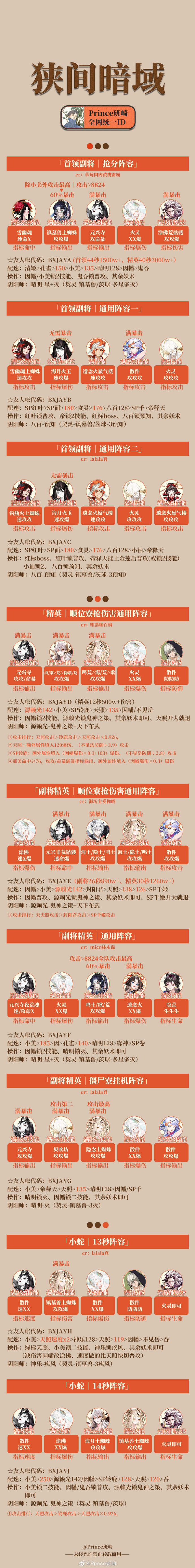 夜叉御魂，神秘力量的觉醒-第2张图片