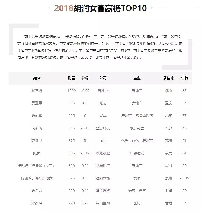 富二代APP软件下载安装富二代APP软件下载安装，轻松体验，开启你的财富人生-第2张图片