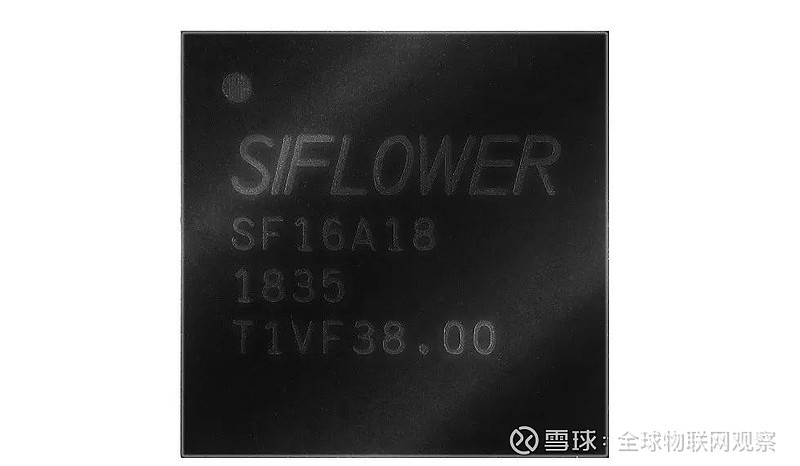 欧洲无线一线二线三线区别欧洲无线通信网络，一线、二线、三线之区别