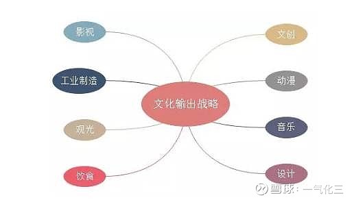非洲人的性生活，多元、开放与文化交融的探索