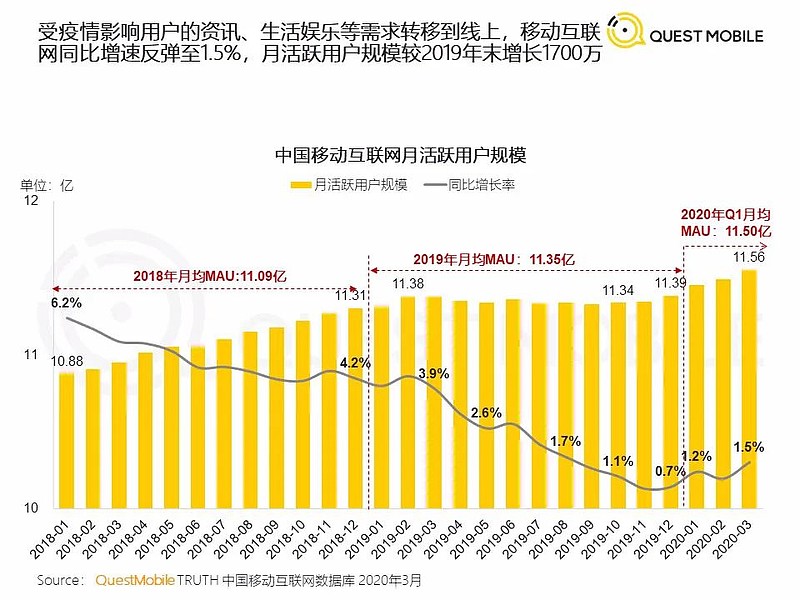 下载抖音2019最新版本，探索社交娱乐的新世界-第1张图片