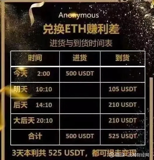 揭秘QQ匿名聊天，如何知道匿名者的真实身份？-第2张图片