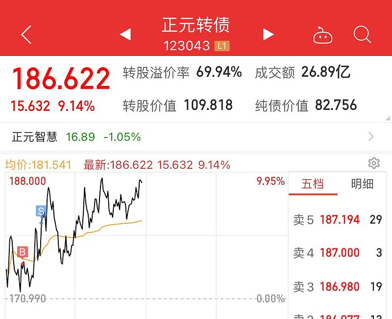 亏亏的视频中疼痛声背后的软件揭秘