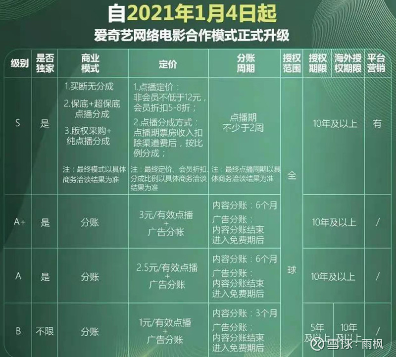 爱奇艺破解版电脑，使用风险与合法性探讨