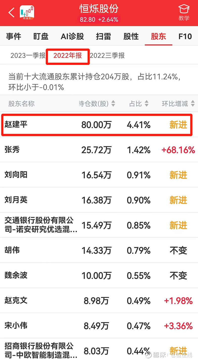 仓位在线app官网下载链接仓位在线，现代投资理财的智慧之选-第1张图片