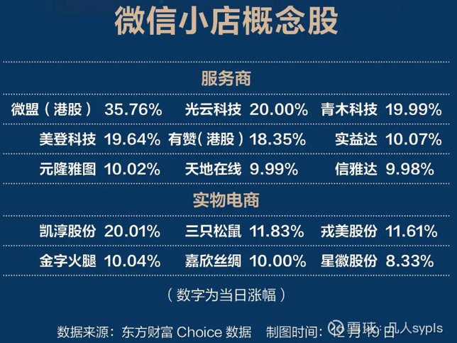 免费十档行情网站免费十档行情，市场动态的全新解读