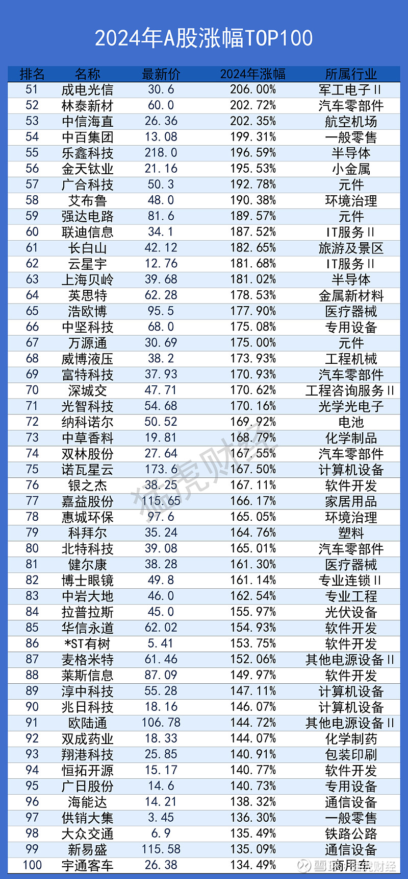 富翁时代富翁时代，财富、机遇与挑战的交织