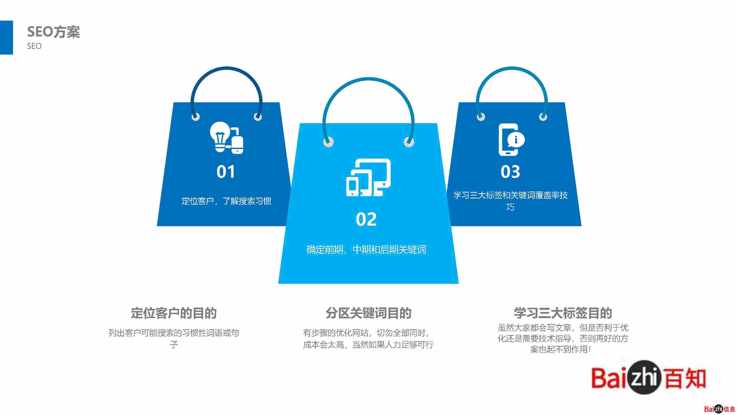 探索黄页网站，免费、无成本，轻松获取所需信息-第2张图片