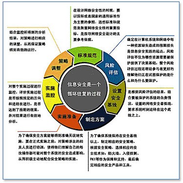 关于黄色app在线观看的注意事项与风险分析