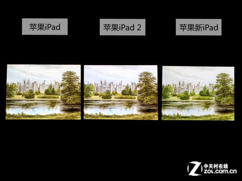 retina显示屏的好处Retina显示屏的卓越之处