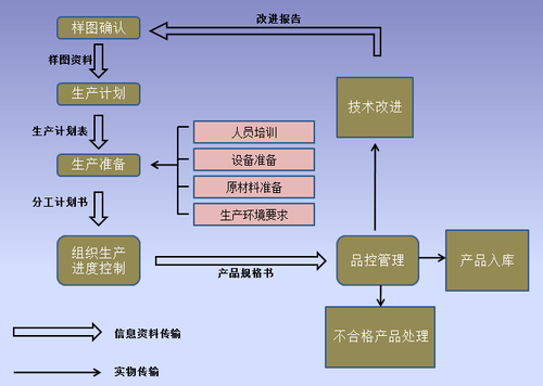 格式化工厂，如何使用与操作指南