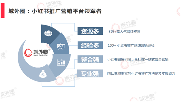 蜜桃影像传媒推广策略与影响