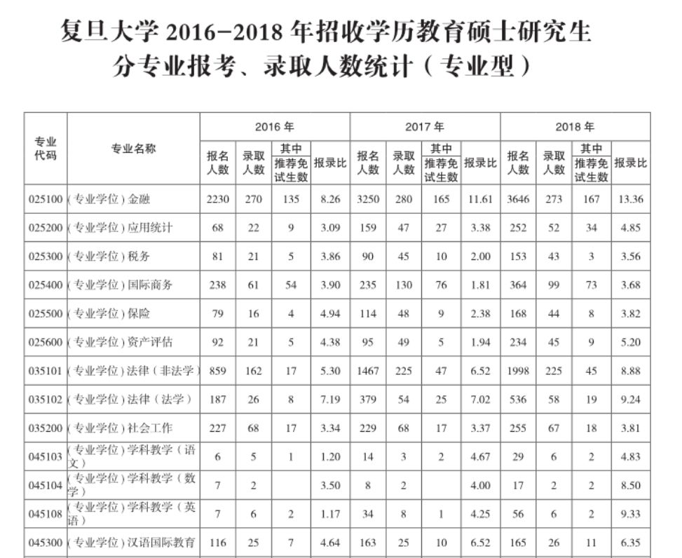 免费网站在线观看人数在哪儿免费网站在线观看人数统计的途径与解析-第2张图片