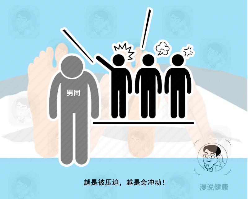 探究男性在性行为后为何还要进行顶的动作