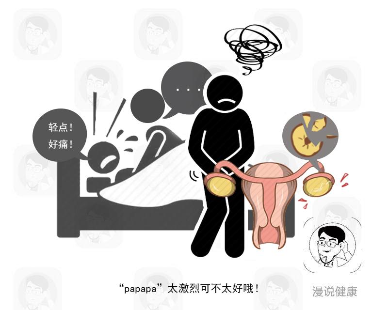 被迫姿势下的侵犯之痛-第1张图片