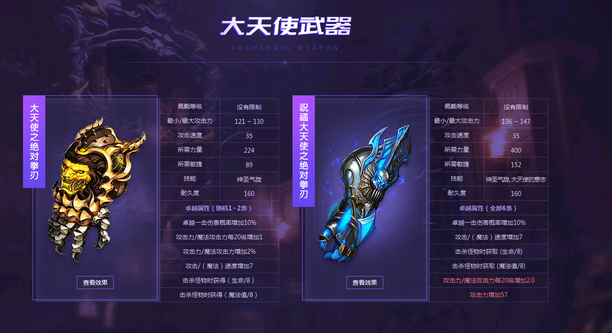 血色任务，挑战与荣耀的交织