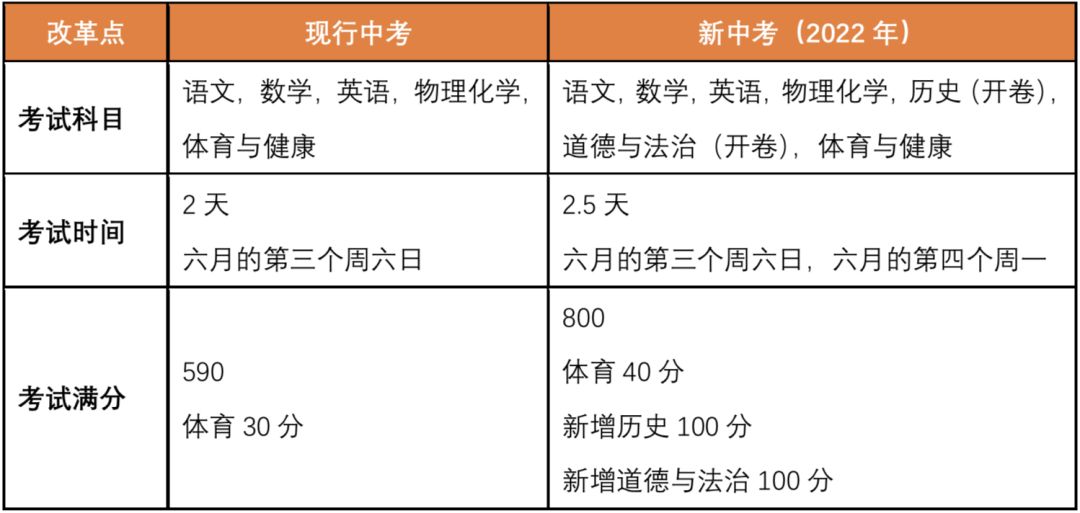 美国与欧洲WINDOWS VPS的差异分析-第3张图片