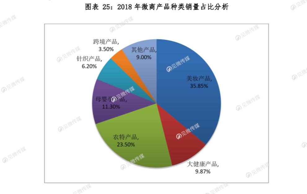 富二代APP推广之旅，探索现代科技与社交的新篇章