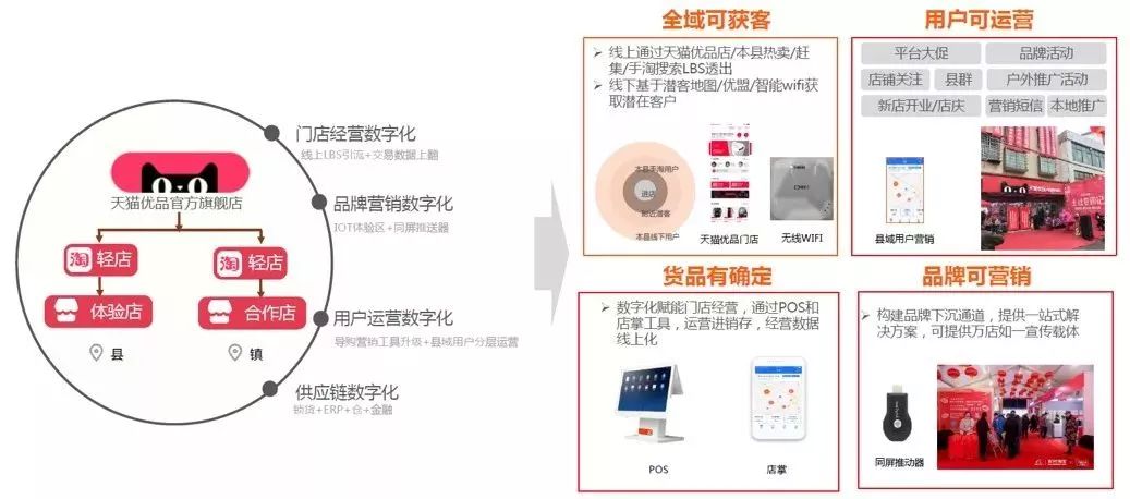 冰冰网冰冰网，数字时代的网络新势力-第2张图片