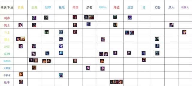 云顶之奕装备云顶之奕装备，策略与搭配的奥秘-第3张图片