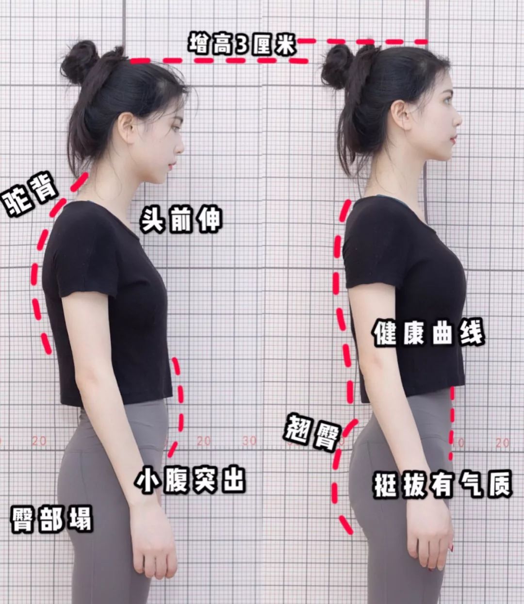 嘴巴含胸嘴巴与含胸的微妙关系