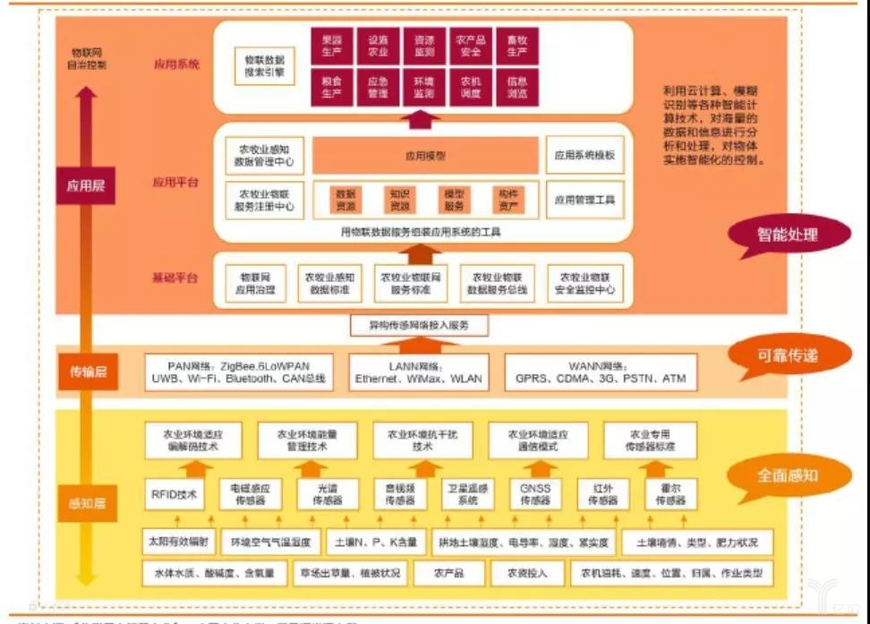 一起草cad免费观看在线草比网，引领绿色生态的数字农业新篇章