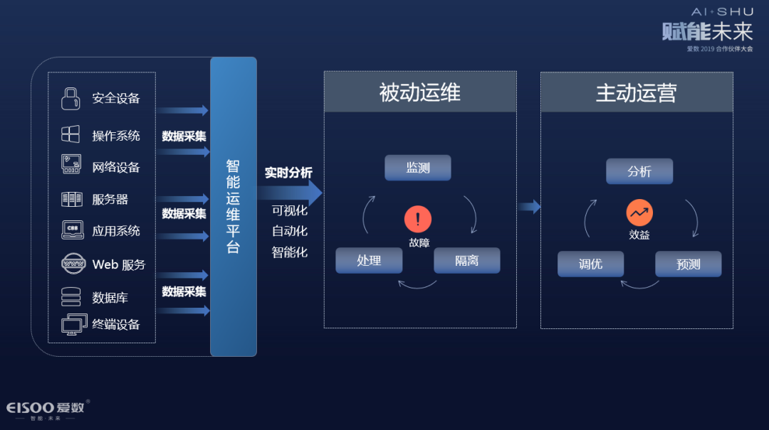 悠悠在线悠悠在线，构建数字化时代的沟通桥梁-第2张图片