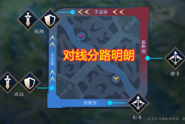 DNF生命之神的荣耀，追寻荣耀之路