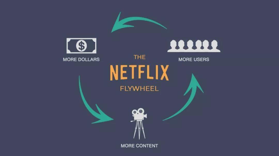 555电影netflix官网笔盒app555电影的魅力，Netflix官网与笔盒的完美结合-第2张图片
