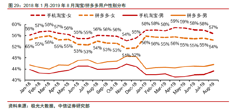 亚洲一线产区与二线产区的差异分析